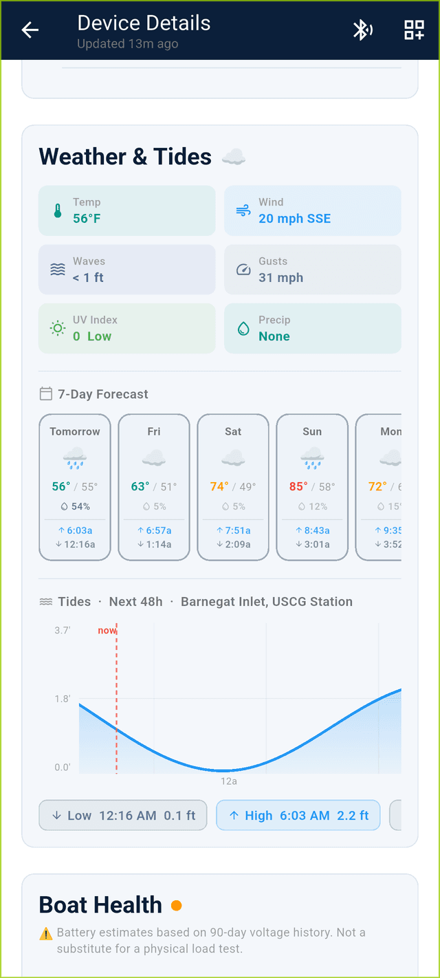 HullSense device detail — weather conditions, tide chart, and boat health summary